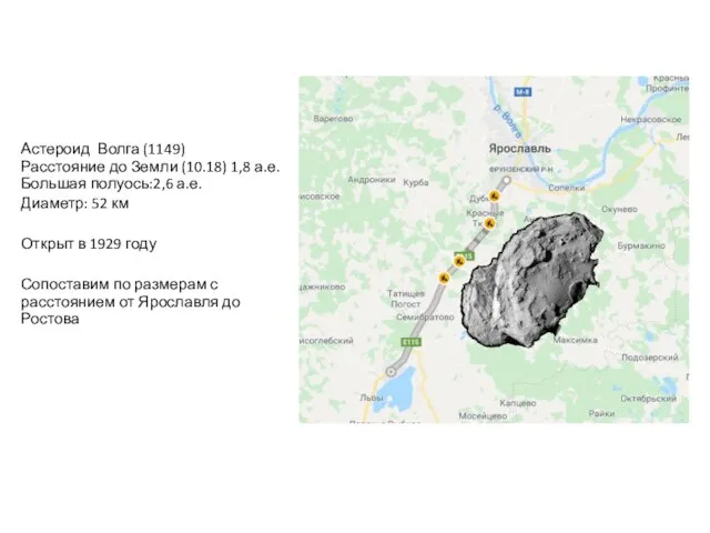 Астероид Волга (1149) Расстояние до Земли (10.18) 1,8 а.е. Большая полуось:2,6 а.е.