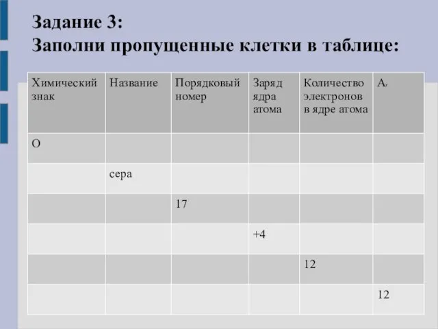 Задание 3: Заполни пропущенные клетки в таблице: