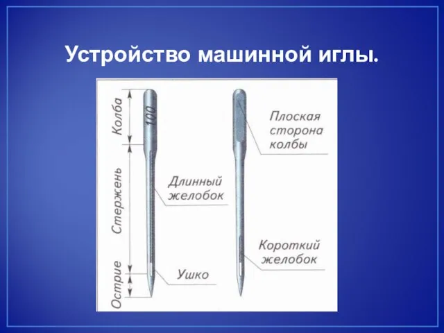 Устройство машинной иглы.