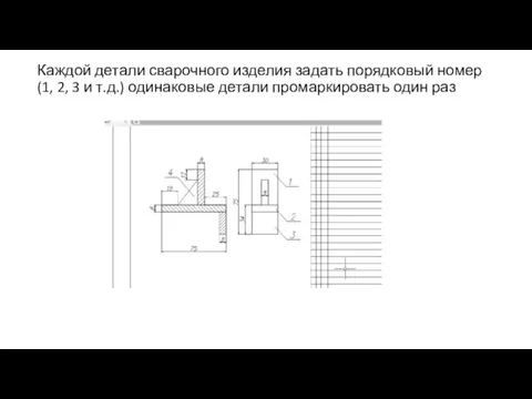 Каждой детали сварочного изделия задать порядковый номер (1, 2, 3 и т.д.)