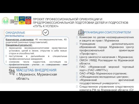 ОРГАНИЗАЦИИ-СОИСПОЛНИТЕЛИ МАСШТАБ ВНЕДРЕНИЯ г. Мурманск, Мурманская область ОЖИДАЕМЫЕ РЕЗУЛЬТАТЫ Количество участников: 40