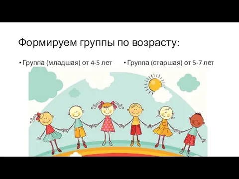 Формируем группы по возрасту: Группа (младшая) от 4-5 лет Группа (старшая) от 5-7 лет