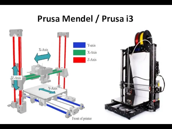 Prusa Mendel / Prusa i3