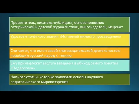 Просветитель, писатель-публицист, основоположник сатирической и детской журналистики, книгоиздатель, меценат Удостоен почётного звания