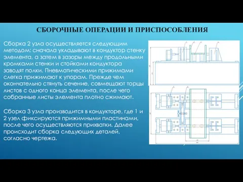 СБОРОЧНЫЕ ОПЕРАЦИИ И ПРИСПОСОБЛЕНИЯ Сборка 2 узла осуществляется следующим методом: сначала укладывают