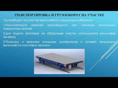 ТРАНСПОРТИРОВКА И ГРУЗООБОРОТ НА УЧАСТКЕ Грузооборот на участке выполняется следующим образом: 1.Комплектация