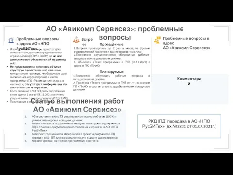 Проблемные вопросы в адрес АО «НПО РусБИТех» В контрольном примере присутствуют заполненные