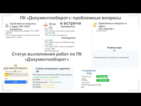 Каталожные описания согласованы РКМ по этапу 2 ПК «Документооборот»: проблемные вопросы и