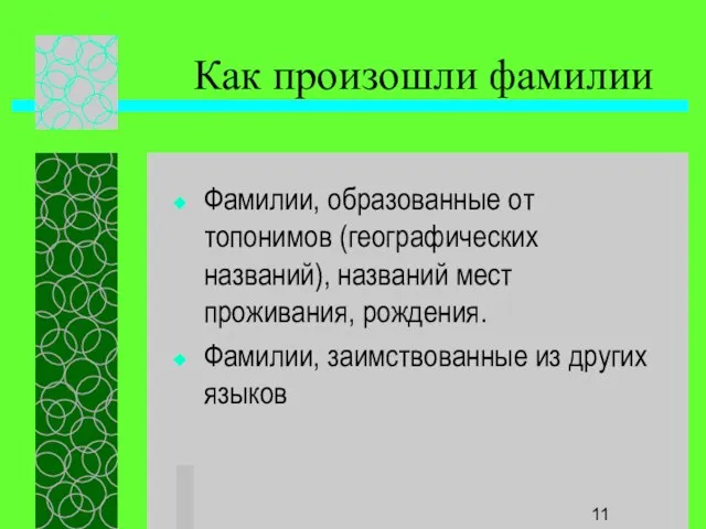 Как произошли фамилии Фамилии, образованные от топонимов (географических названий), названий мест проживания,