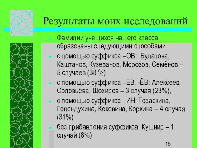 Результаты моих исследований Фамилии учащихся нашего класса образованы следующими способами с помощью