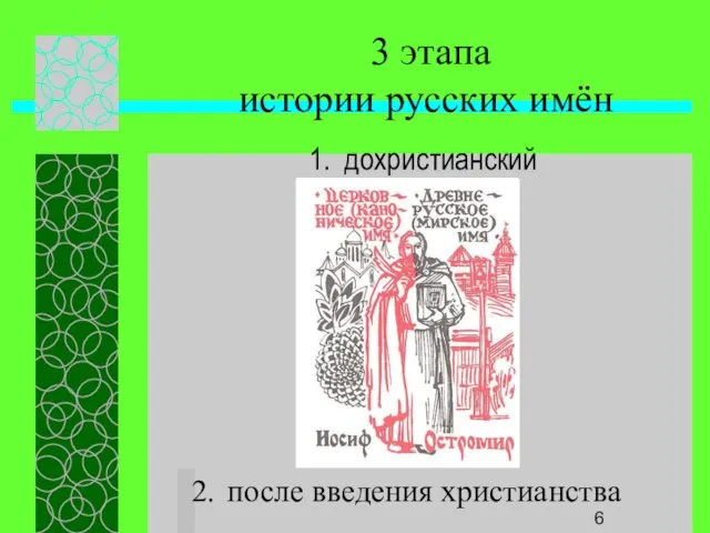 3 этапа истории русских имён 1. дохристианский 2. после введения христианства