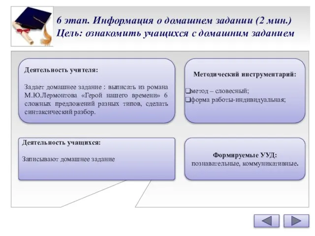 6 этап. Информация о домашнем задании (2 мин.) Цель: ознакомить учащихся с