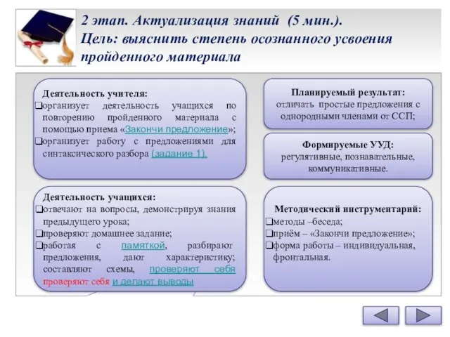 2 этап. Актуализация знаний (5 мин.). Цель: выяснить степень осознанного усвоения пройденного