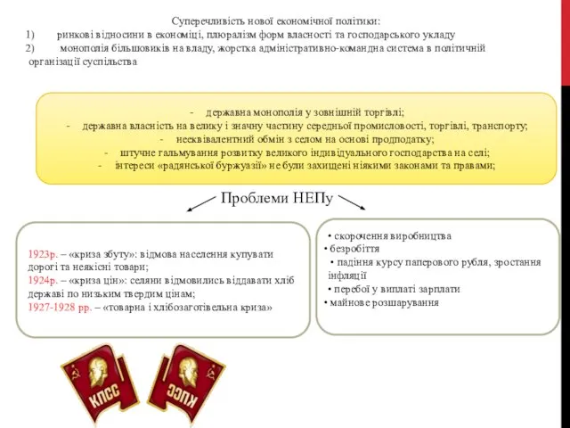 Суперечливість нової економічної політики: ринкові відносини в економіці, плюралізм форм власності та