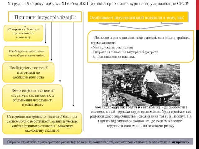 Причини індустріалізації: У грудні 1925 року відбувся XIV з'їзд ВКП (б), який