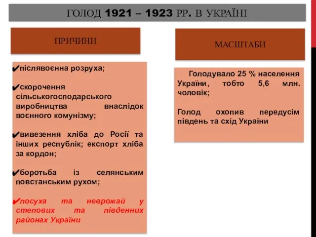 ГОЛОД 1921 – 1923 РР. В УКРАЇНІ ПРИЧИНИ МАСШТАБИ післявоєнна розруха; скорочення