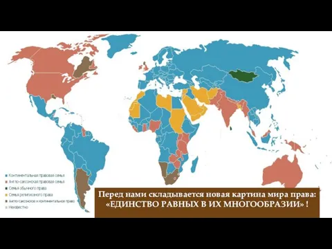 Перед нами складывается новая картина мира права: «ЕДИНСТВО РАВНЫХ В ИХ МНОГООБРАЗИИ» !