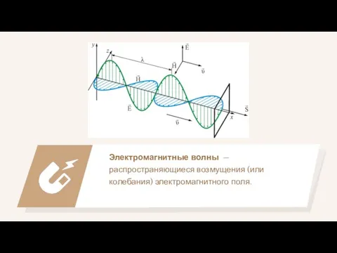 Электромагнитные волны — распространяющиеся возмущения (или колебания) электромагнитного поля.