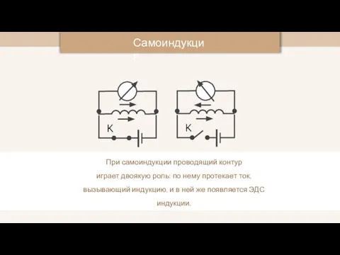 Самоиндукция K K При самоиндукции проводящий контур играет двоякую роль: по нему