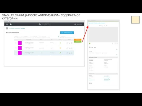 ГЛАВНАЯ СРАНИЦА ПОСЛЕ АВТОРИЗАЦИИ-> СОДЕРЖИМОЕ КАТЕГОРИИ