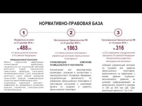 НОРМАТИВНО-ПРАВОВАЯ БАЗА Постановление Правительства РФ от 27 декабря 2019 г. № 1863