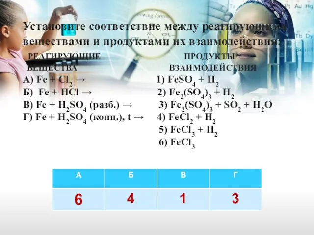 Установите соответствие между реагирующими веществами и продуктами их взаимодействия: РЕАГИРУЮЩИЕ ПРОДУКТЫ ВЕЩЕСТВА