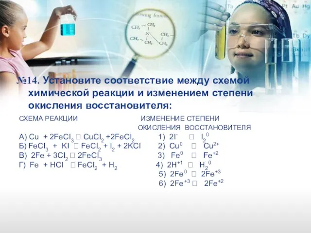 СХЕМА РЕАКЦИИ ИЗМЕНЕНИЕ СТЕПЕНИ ОКИСЛЕНИЯ ВОССТАНОВИТЕЛЯ А) Cu + 2FeCI3 ? CuCI2