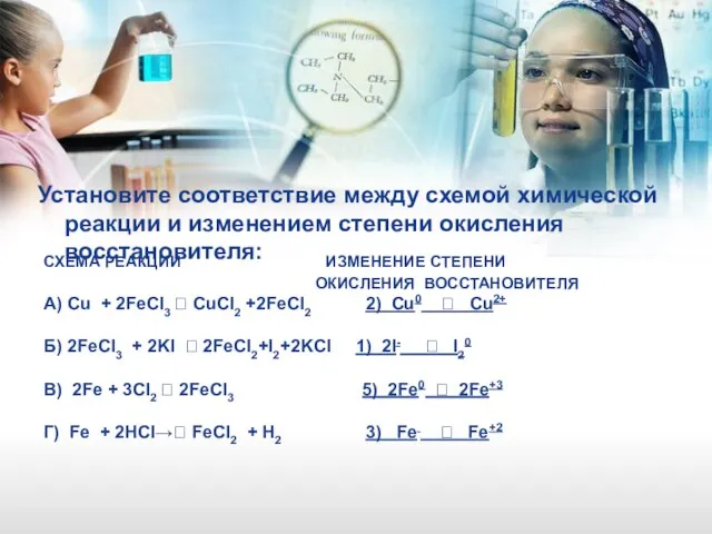 CХЕМА РЕАКЦИИ ИЗМЕНЕНИЕ СТЕПЕНИ ОКИСЛЕНИЯ ВОССТАНОВИТЕЛЯ А) Cu + 2FeCI3 ? CuCI2