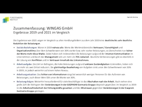 Zusammenfassung: WINGAS GmbH Ergebnisse 2019 und 2021 im Vergleich Die Ergebnisse von