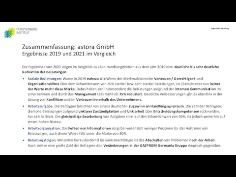 Zusammenfassung: astora GmbH Ergebnisse 2019 und 2021 im Vergleich Die Ergebnisse von