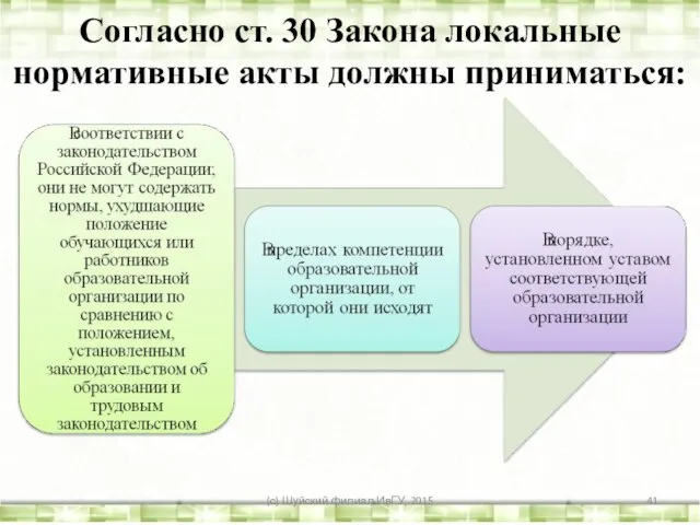 Согласно ст. 30 Закона локальные нормативные акты должны приниматься: (с) Шуйский филиал ИвГУ, 2015