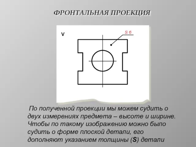 ФРОНТАЛЬНАЯ ПРОЕКЦИЯ V S 6 По полученной проекции мы можем судить о