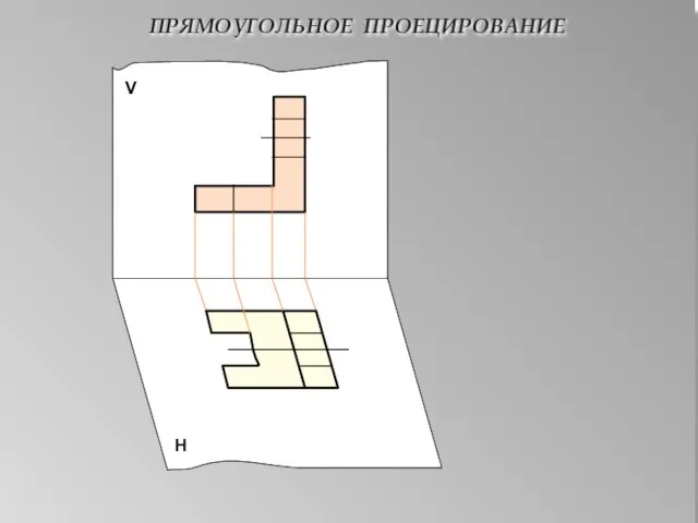 ПРЯМОУГОЛЬНОЕ ПРОЕЦИРОВАНИЕ V Н