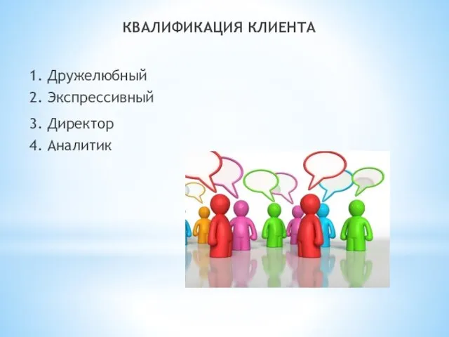 КВАЛИФИКАЦИЯ КЛИЕНТА 1. Дружелюбный 2. Экспрессивный 3. Директор 4. Аналитик