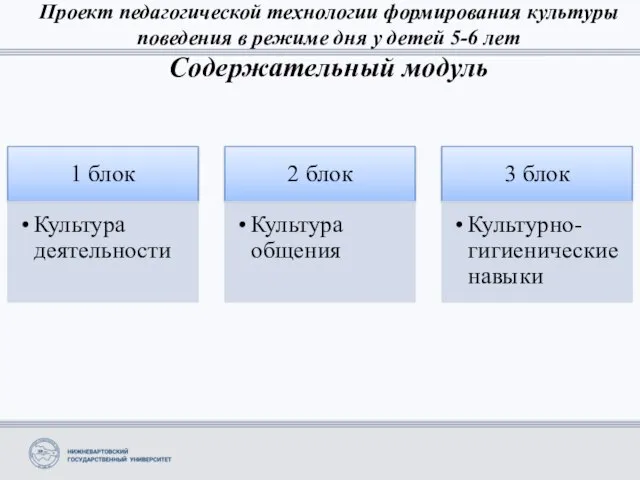 Проект педагогической технологии формирования культуры поведения в режиме дня у детей 5-6 лет Содержательный модуль