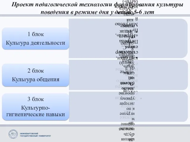 Проект педагогической технологии формирования культуры поведения в режиме дня у детей 5-6 лет