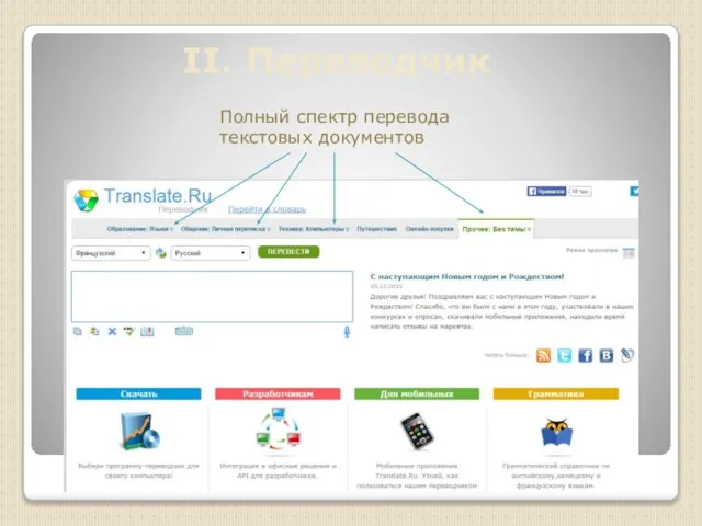 II. Переводчик Полный спектр перевода текстовых документов