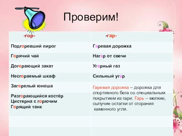 Проверим! Гаревая дорожка – дорожка для спортивного бега со специальным покрытием из