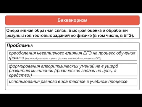 Бихевиоризм Оперативная обратная связь. Быстрая оценка и обработки результатов тестовых заданий по