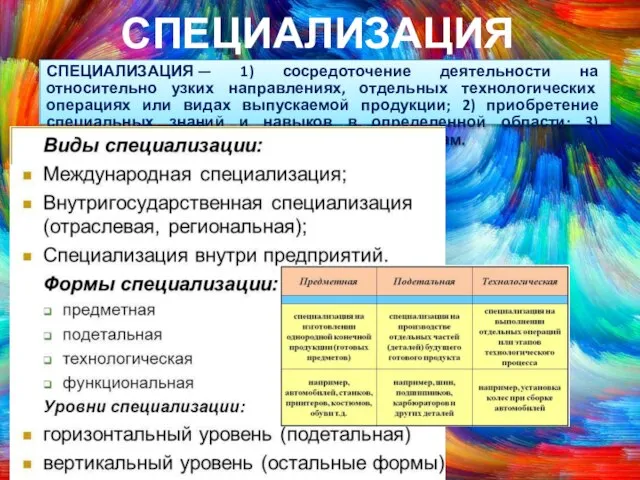 СПЕЦИАЛИЗАЦИЯ СПЕЦИАЛИЗАЦИЯ — 1) сосредоточение деятельности на относительно узких направлениях, отдельных технологических