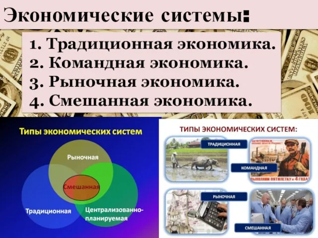 1. Традиционная экономика. 2. Командная экономика. 3. Рыночная экономика. 4. Смешанная экономика. Экономические системы: