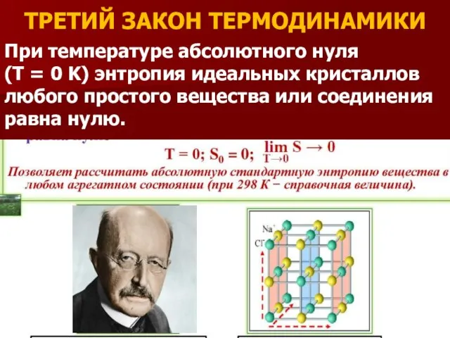 При температуре абсолютного нуля (Т = 0 K) энтропия идеальных кристаллов любого