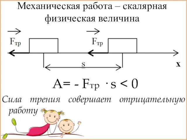 А= - Fтр · s Сила трения совершает отрицательную работу Механическая работа – скалярная физическая величина