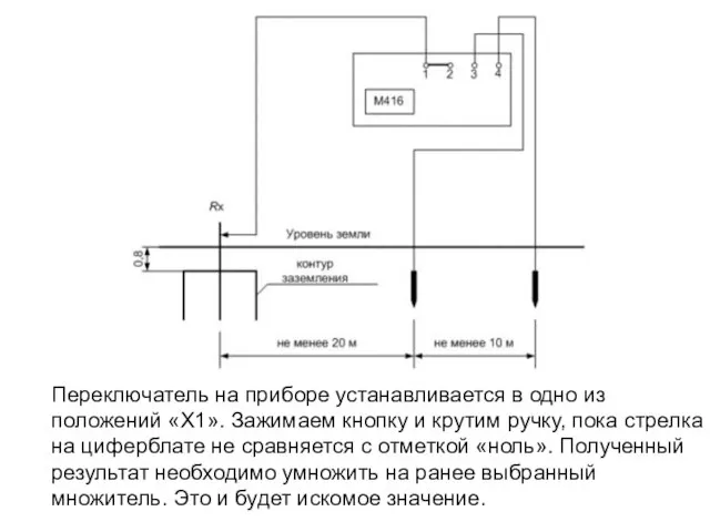 Переключатель на приборе устанавливается в одно из положений «Х1». Зажимаем кнопку и