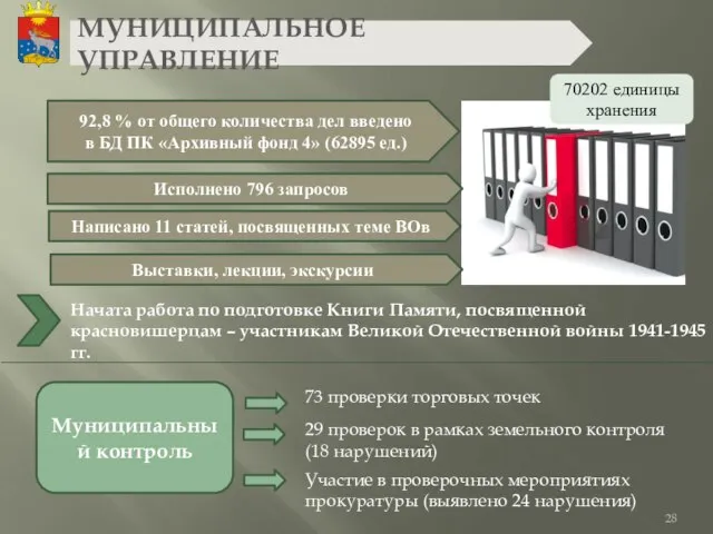 МУНИЦИПАЛЬНОЕ УПРАВЛЕНИЕ 70202 единицы хранения 92,8 % от общего количества дел введено