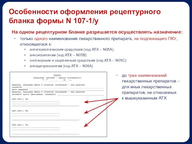 Особенности оформления рецептурного бланка формы N 107-1/у до трех наименований лекарственных препаратов