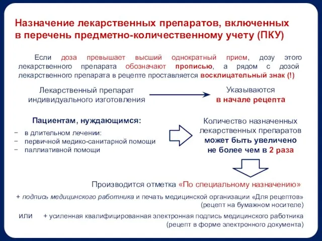 Назначение лекарственных препаратов, включенных в перечень предметно-количественному учету (ПКУ) Если доза превышает