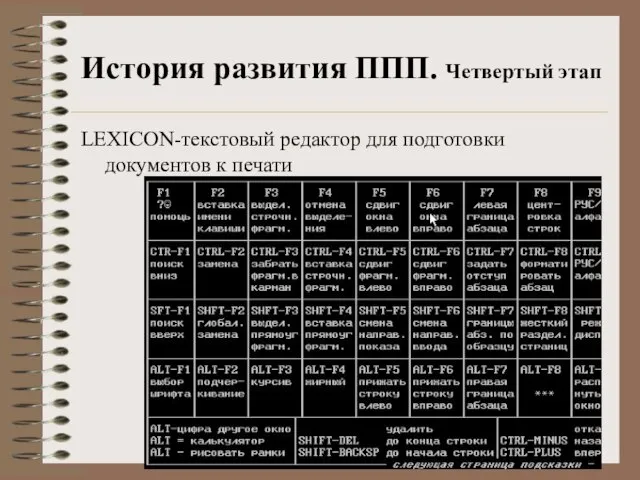 История развития ППП. Четвертый этап LEXICON-текстовый редактор для подготовки документов к печати