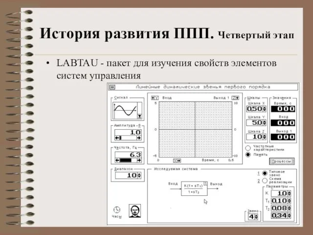 История развития ППП. Четвертый этап LABTAU - пакет для изучения свойств элементов систем управления