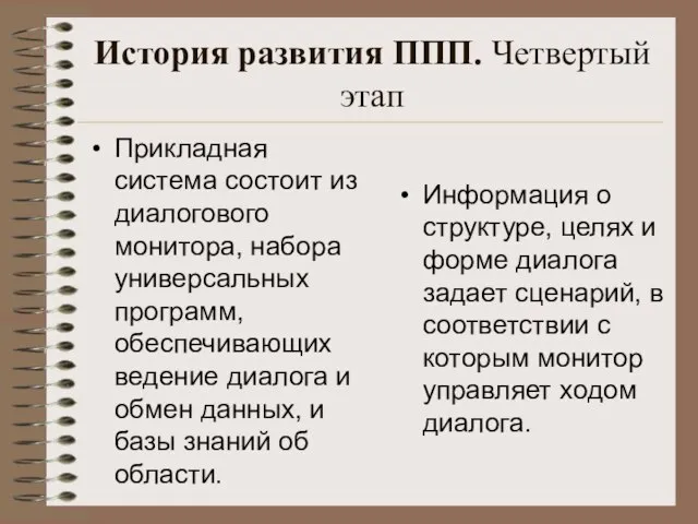 История развития ППП. Четвертый этап Прикладная система состоит из диалогового монитора, набора